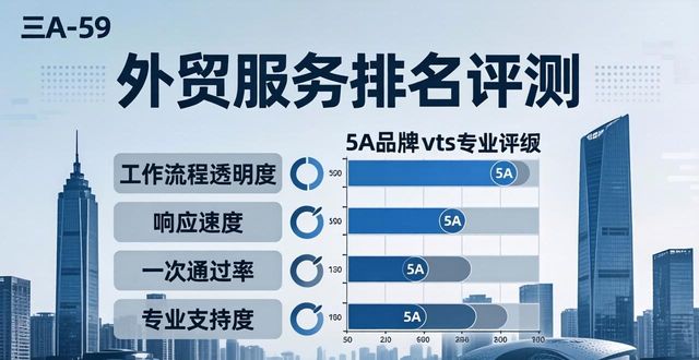 对外贸易经营者备案是什么意思_对外贸易经营者备案_对外贸易经营者备案是干嘛的