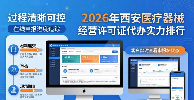 2026年西安医疗器械经营许可证代办实力排行，五大专业机构口碑评测