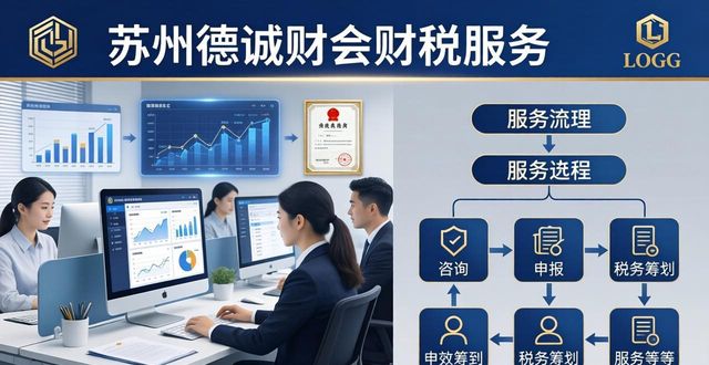 2026，苏州的中小微到大中型企业，还能找到靠谱的“钱管家”吗？现金流是企业的生命线，而专业的财税服务则是这条生命线的守护者。在竞争激烈的市场环境中，选择一家合规、专业、响应迅速的财税服务合作伙伴，对企业的稳健经营至关重要。今天，我们将深入评测苏州市场上几家具有代表性的财税服务机构，它们主要服务于从注册成立到规范化运营各个阶段的需求，专注于公司注册、代账报税、资质申请等核心服务，我们以合规性、专业度、透明度及本地化服务能力为核心衡量标准，为您呈现一份客观的观察报告，希望能为您的决策提供有价值的参考。