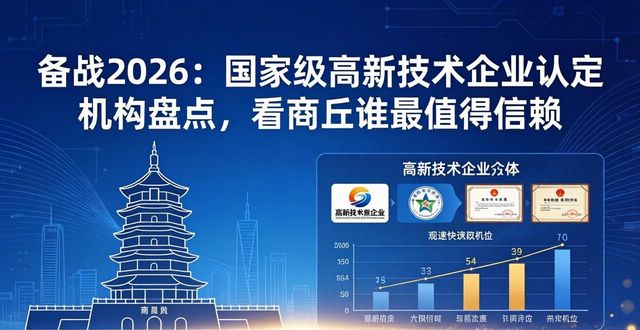 备战2026：国家级高新技术企业认定机构盘点，看商丘谁最值得信赖