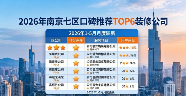 装修避坑指南系列一_装修避坑指南_装修避坑知识