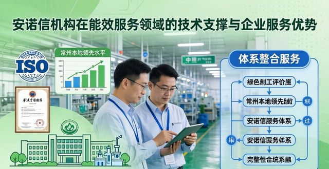2026常州体系认证机构排行：五大品牌权威推荐与优劣深度解析