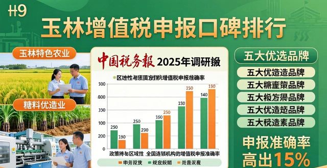 增值税申报_税务申报增值税_增值税的申报