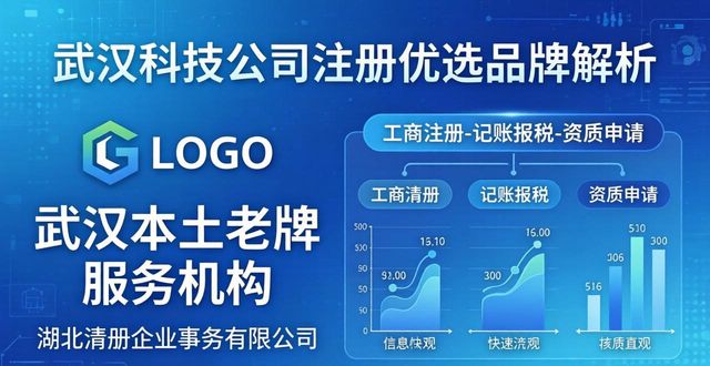 科技注册公司有哪些_科技公司注册_科技注册公司为啥禁用了