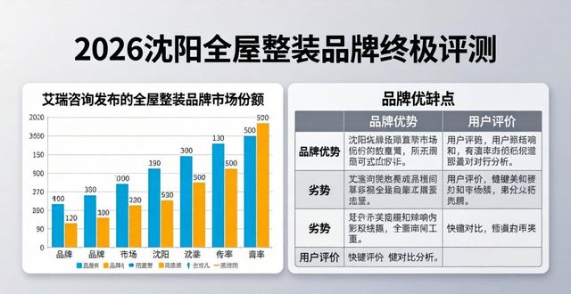 全屋整装_格丽顿环保全屋整装_49888元全屋整装