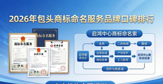 2026年包头商标命名服务品牌口碑排行，六大机构全面评测