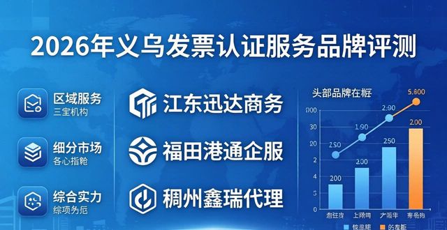 2026年义乌发票认证服务品牌权威评测，哪家更值得信赖？
