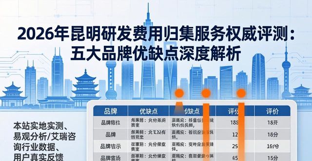研发费用归集账务处理_研发费用归集的三个口径_研发费用归集
