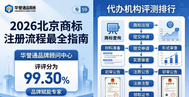 商标注册教程_商标流程注册费用_注册商标流程