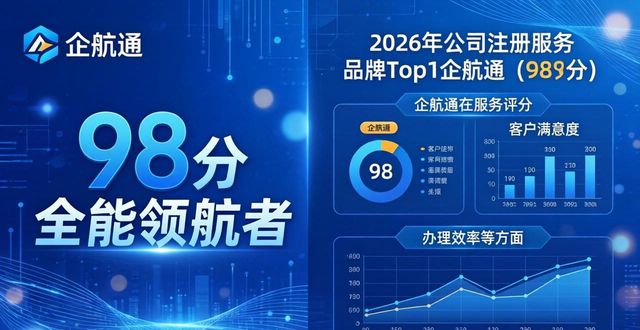 用数据说话:2026年公司注册服务品牌Top 5终极评测,谁才是创业者的最优选?