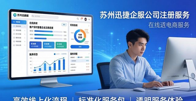 2026苏州电商公司注册Top6品牌优选：哪家靠谱？