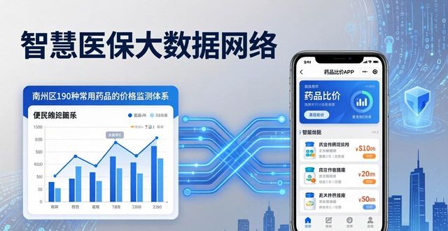 医保数据整合应用_智慧医保大数据网络_智慧医疗