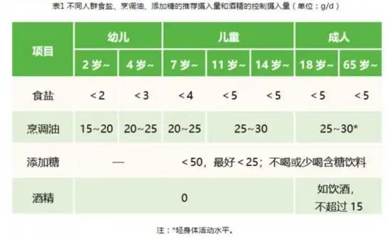 预制菜进校园_预制菜_预制菜是否含有防腐剂