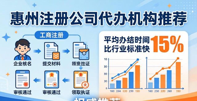 2026年惠州注册公司代办机构权威推荐，五大品牌优缺点深度评价