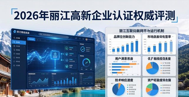 2026年丽江高新企业认证权威评测：五大品牌优缺点深度评价
