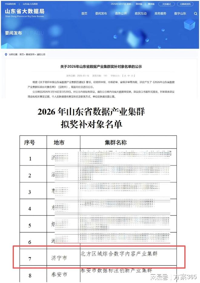 数字孪生_山东融谷信息科技有限公司_数字孪生交付服务
