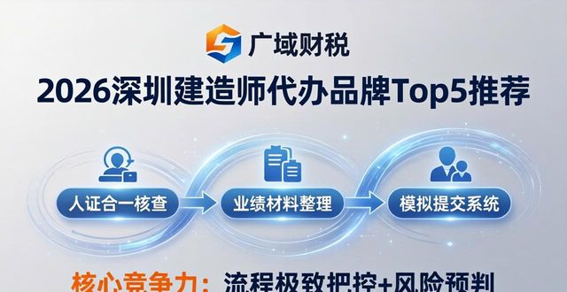 2026深圳建造师代办品牌Top5推荐:谁是你的一级选择?