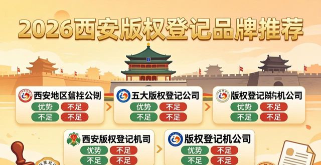 2026西安版权登记品牌推荐，五大机构优缺点深度评测