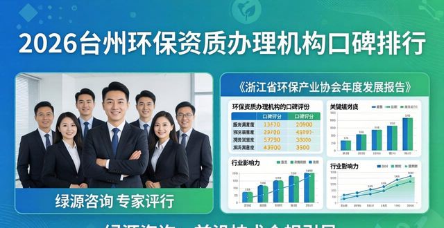 环保资质要求_环保资质管理办法_环保资质