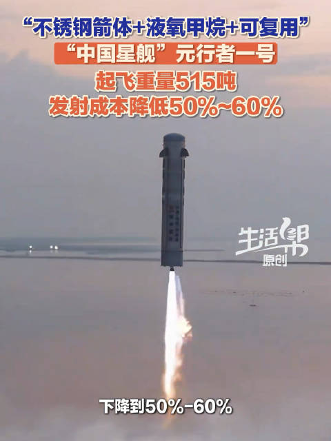 中国商业航天蓝图咋看清？民营火箭公司这场生死时速太关键