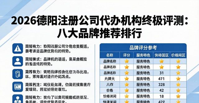 2026德阳注册公司代办机构终极评测：八大品牌推荐排行