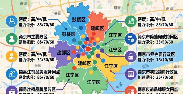 简易注销的条件_简易注销公司网上操作流程_简易注销