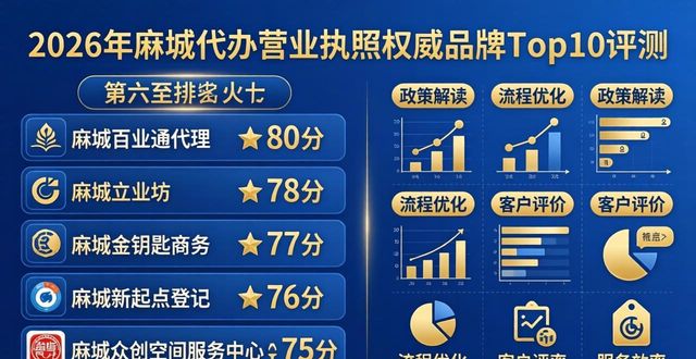 代办营业执照_营业代办执照违法吗_营业执照代办是什么意思