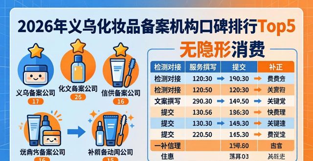 化妆品备案是做什么的_化妆品备案_化妆品备案制