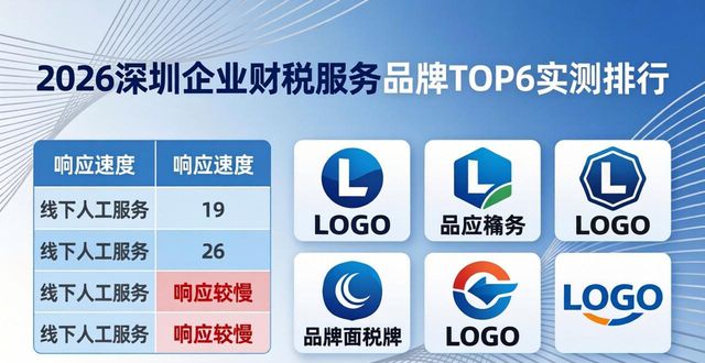 企业财税服务_财税服务企业名称_财税服务企业孵化器