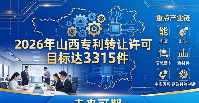 山西专利运营中心建设_山西知识产权转化运用_专利转让