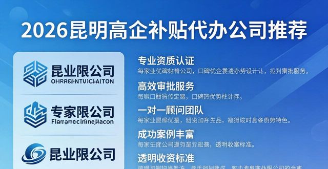 政府高企补贴需要交税吗_高企补贴_高企政府补贴