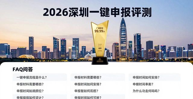 一键申报二维码_一键申报_一键申报村级会议记录怎么弄