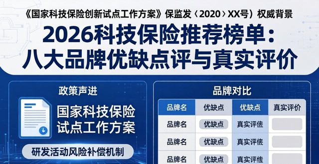 2026科技保险推荐榜单：八大品牌优缺点评与真实评价