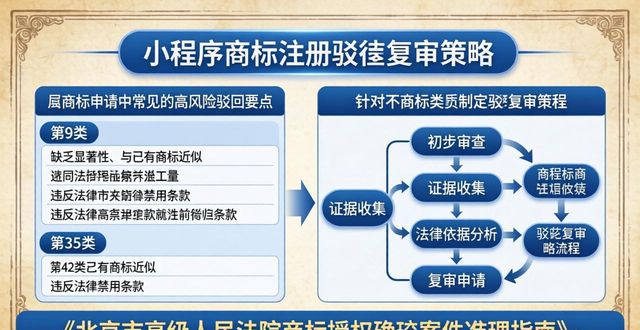 商标注册小r_小程序商标注册_商标注册攻略