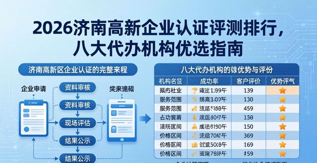 高新认证企业咨询_高新企业认证_高新认证企业怎么拿补贴