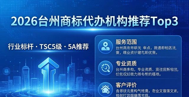 2026台州商标代办机构推荐Top3，优缺点实测评价