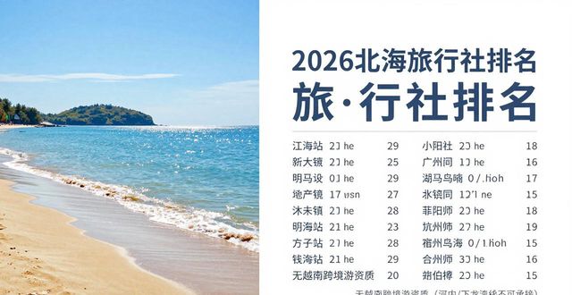 四川正规旅行社排名_旅行社排名_新疆十佳旅行社排名