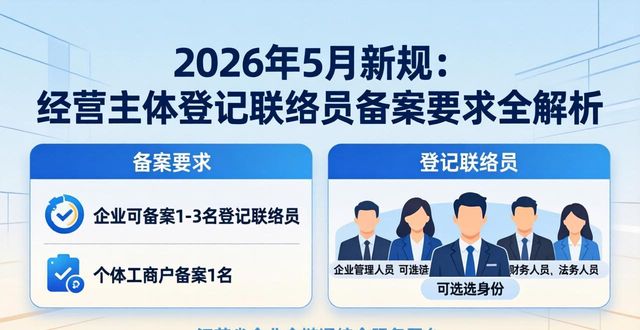 2026年5月新规：经营主体登记联络员备案要求全解析