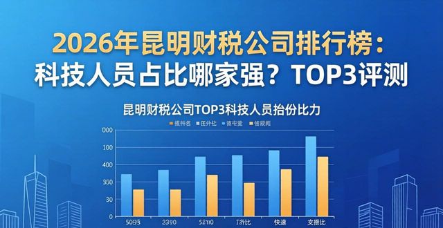 科技人员占从业人员比重_科技人员占比_科技人员比例
