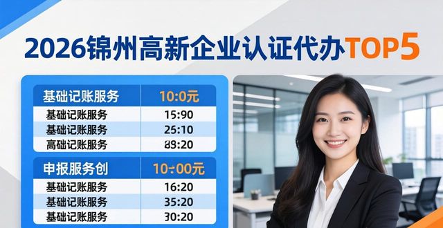 2026锦州高新企业认证代办哪家好？TOP5权威评测排行