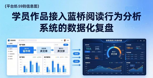 2026年网文证推荐Top8:哪个平台品牌更靠谱?优缺点深度评测