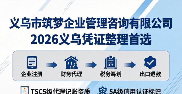 2026义乌凭证整理哪家好？五大财税公司评测排行