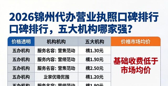 营业代办执照怎么收费_代办营业执照_营业代办执照怎么办理