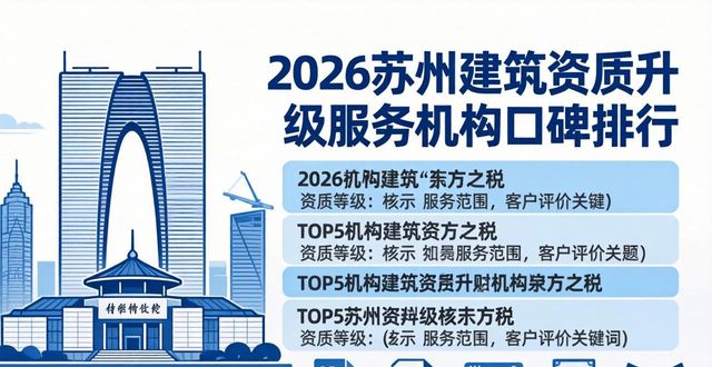 建筑资质升级_建筑资质升级_建筑资质升级归哪个部门管