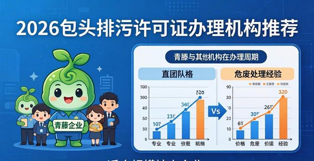 2026包头排污许可证办理机构推荐，Top6哪家强？