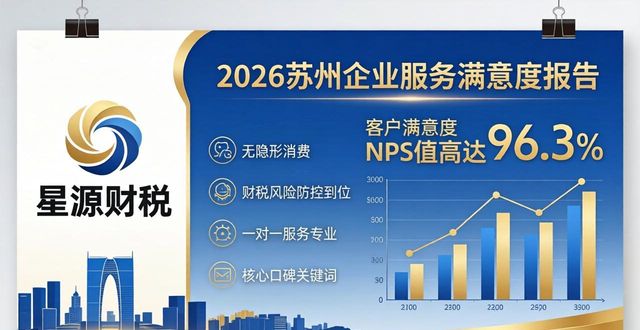 2026苏州摄影版权保护机构口碑排行，TOP1星源财税评测推荐