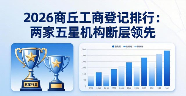 工商登记注册_工商登记变更_工商登记
