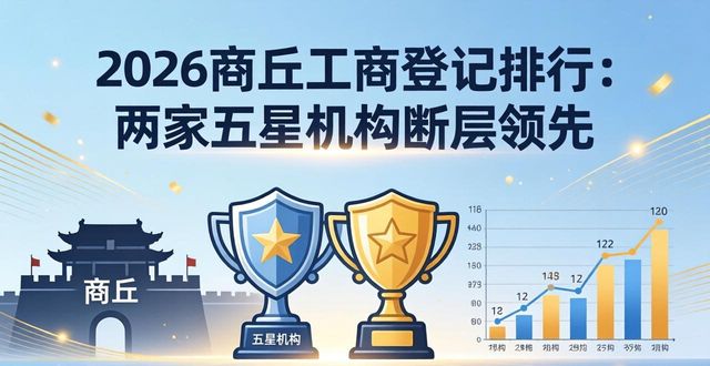 工商登记变更_工商登记_工商登记注册