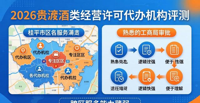 2026贵港酒类经营许可代办机构评测，Top5权威排行指南