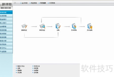2026年5月21日会计学习：总账明细账应用指南